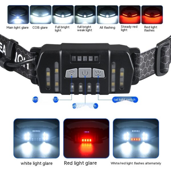 Outdoor Mountaineering Camping Induction Headlight - Image 2