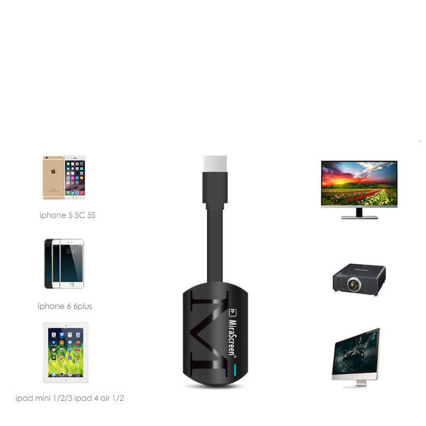 Dongle Smart Phone HD TV With Screen Device - Image 4