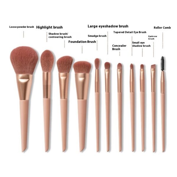 Eye Shadow Brush Powder Brush Beauty Tools Suit - Image 3